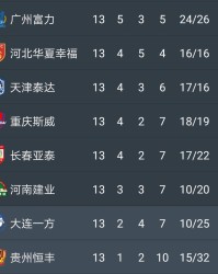 yabo- 国米绝杀登顶积分榜，榜首易主  